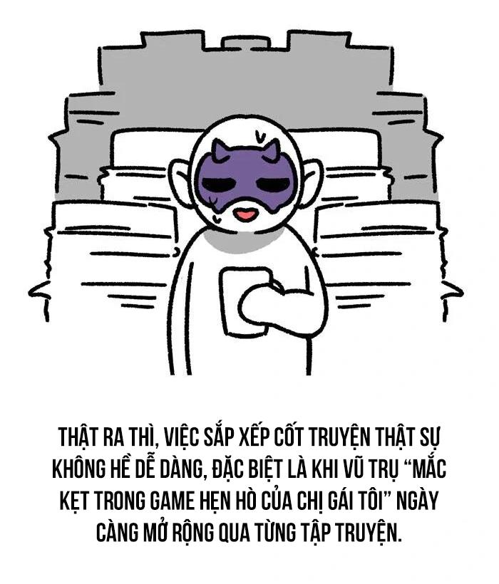 Đọc truyện Mắc Kẹt Trong Game Hẹn Hò Của Em Gái Tôi - Chapter 85